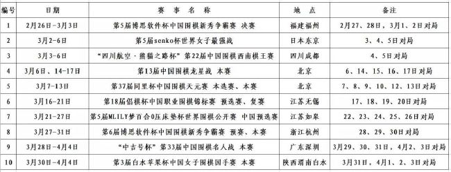 上半场，马奎尔拉伤无法坚持，被埃文斯换下；下半场，凯恩助攻科曼破门。